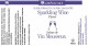 Sparkling Wine / Champagne Flavour - 16 oz - LorAnn
