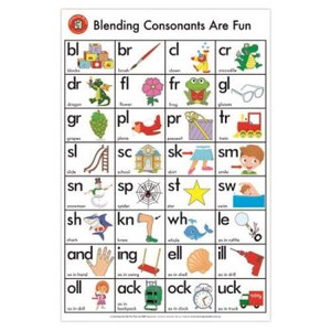 BLENDING CONSONANTS ARE FUN POSTER