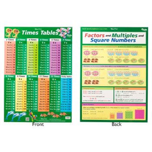 TIMES TABLES GREEN/FACTORS & MULTIPLES WALL CHART *** While Stocks Last ***