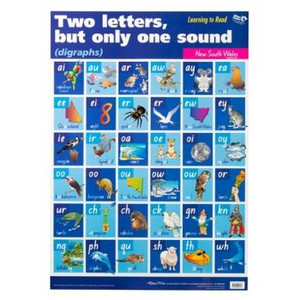 DIGRAPHS - NSW WALL CHART *** While Stocks Last ***