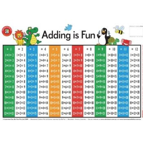 ** DISCONTINUED ** ADDING IS FUN PLACEMAT