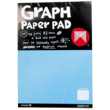 MICADOR GRAPH PAPER A3 1mm