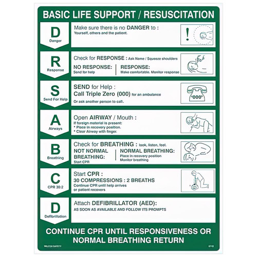 AEROGUIDE Poly CPR Wall Chart 60 x 45cm, Each