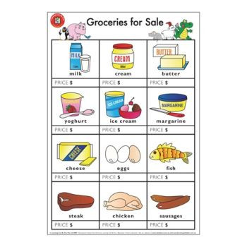 GROCERIES FOR SALE POSTER *** While Stocks Last ***