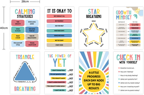 Growing Minds Calming Corner Poster Set