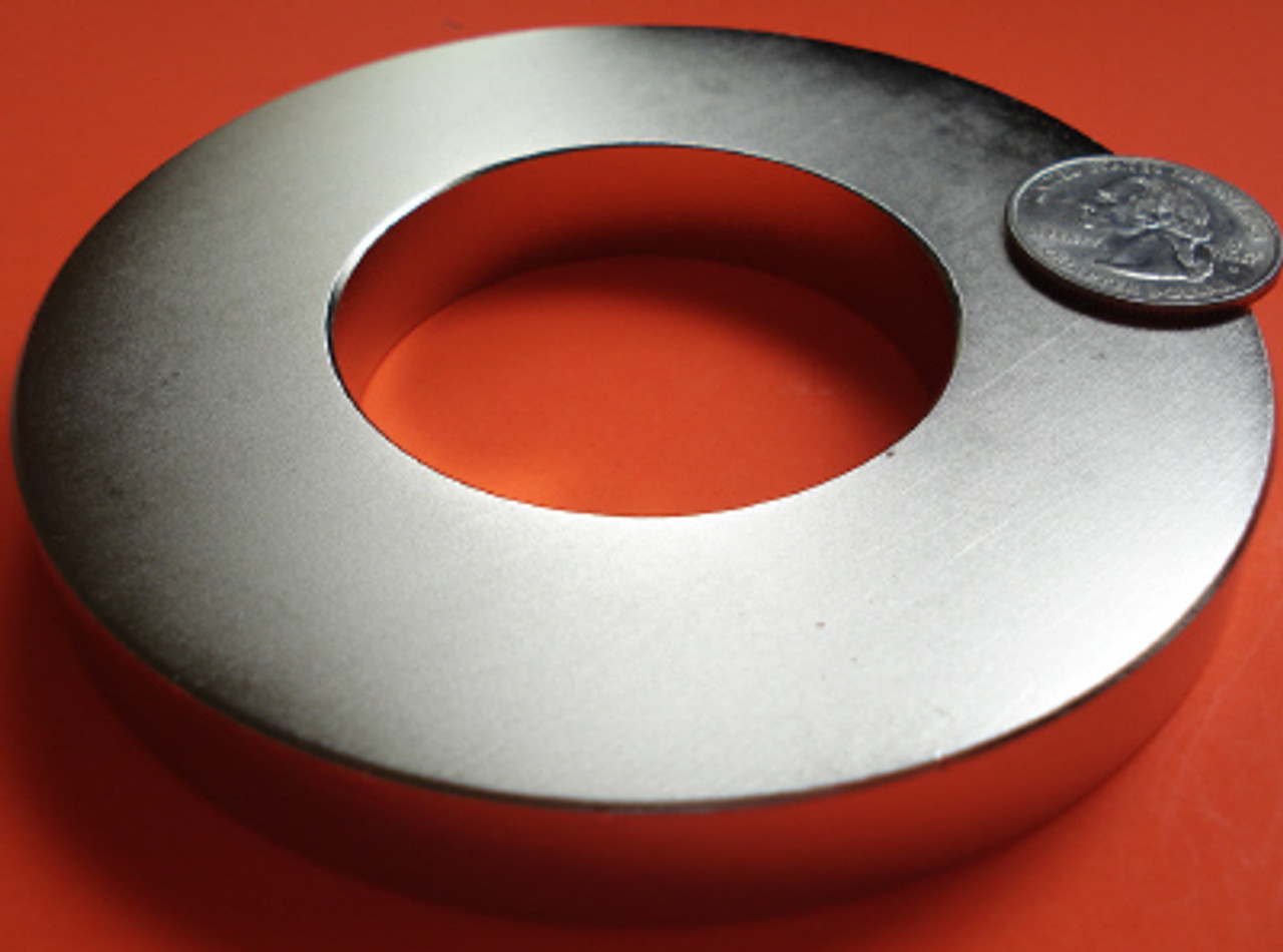 Magnets: Types, Applications, Manufacturing, and Magnetizing Process