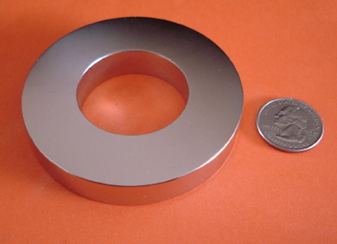 Magnet levitation using ring magnets - YouTube
