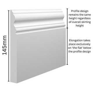 Skirting Board Height Guide | Choosing The Ideal Height | Visualiser ...