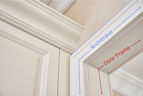 What Is Architrave?