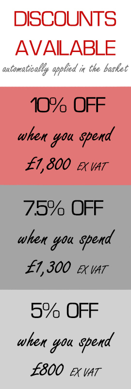 Automatic discounts up to 20% off on all Skirting World products