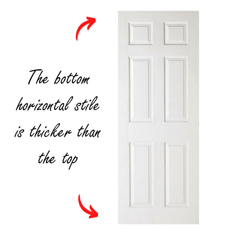 Six panel textured white primed internal door showing bottom horizontal stile is thicker than the top, demonstrating proper door orientation