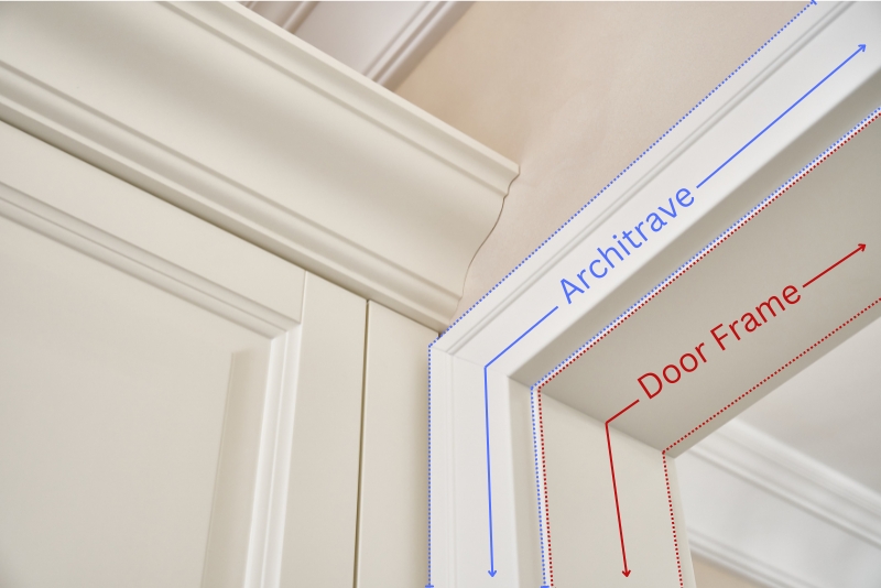 Visual explanation of door frame vs architrave components Diagram showing the difference between door frames and architrave