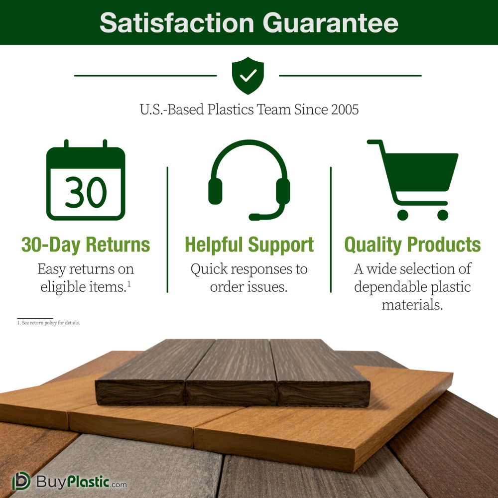 BuyPlastic Satisfaction Guarantee infographic featuring 30-day returns, helpful customer support, quality plastic products, and a U.S.-based plastics team since 2005, above stacked poly lumber boards in brown, tan, and gray tones.