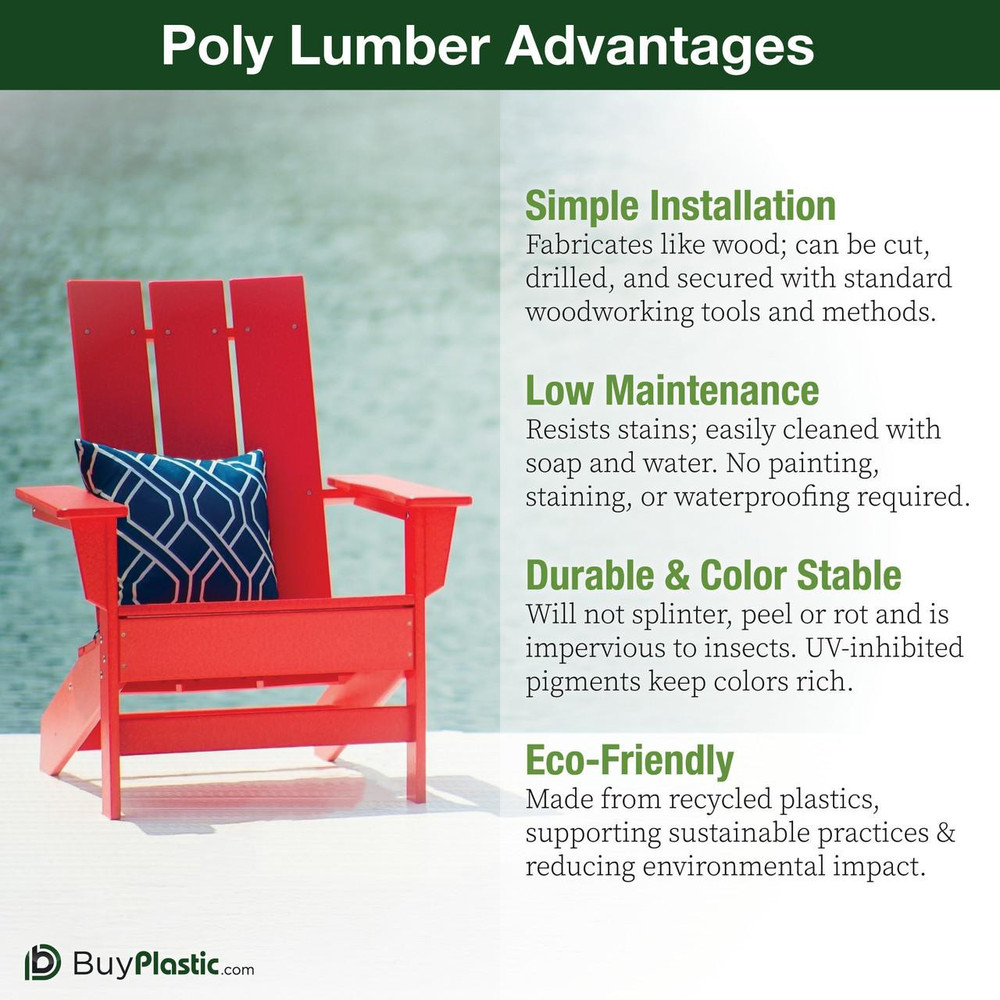 Learn about the key advantages of choosing poly lumber from BuyPlastic, including simple installation, low maintenance, durability, color stability, and eco-friendliness.