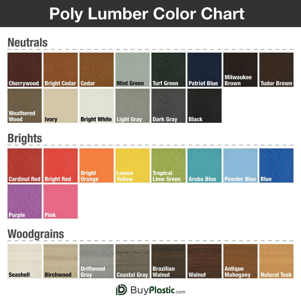 This BuyPlastic swatch chart showcases the various poly lumber color options available. Significant effort has been made to calibrate these swatches for an accurate comparison. Despite these efforts, differences in screen technology and calibration may result in slight variations in the color appearance.