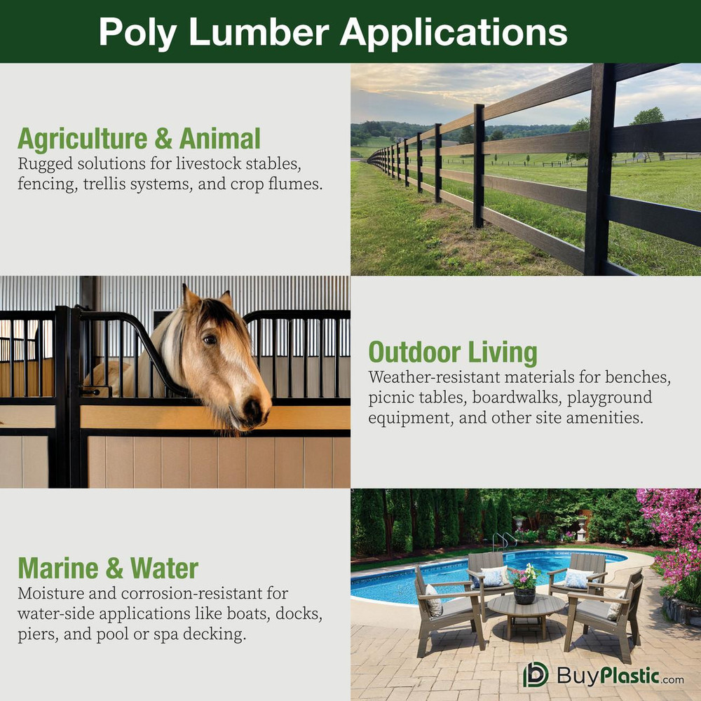 BuyPlastic poly lumber is suitable for numerous applications, including rugged agricultural uses, comfortable outdoor living setups, and durable marine and water environments.