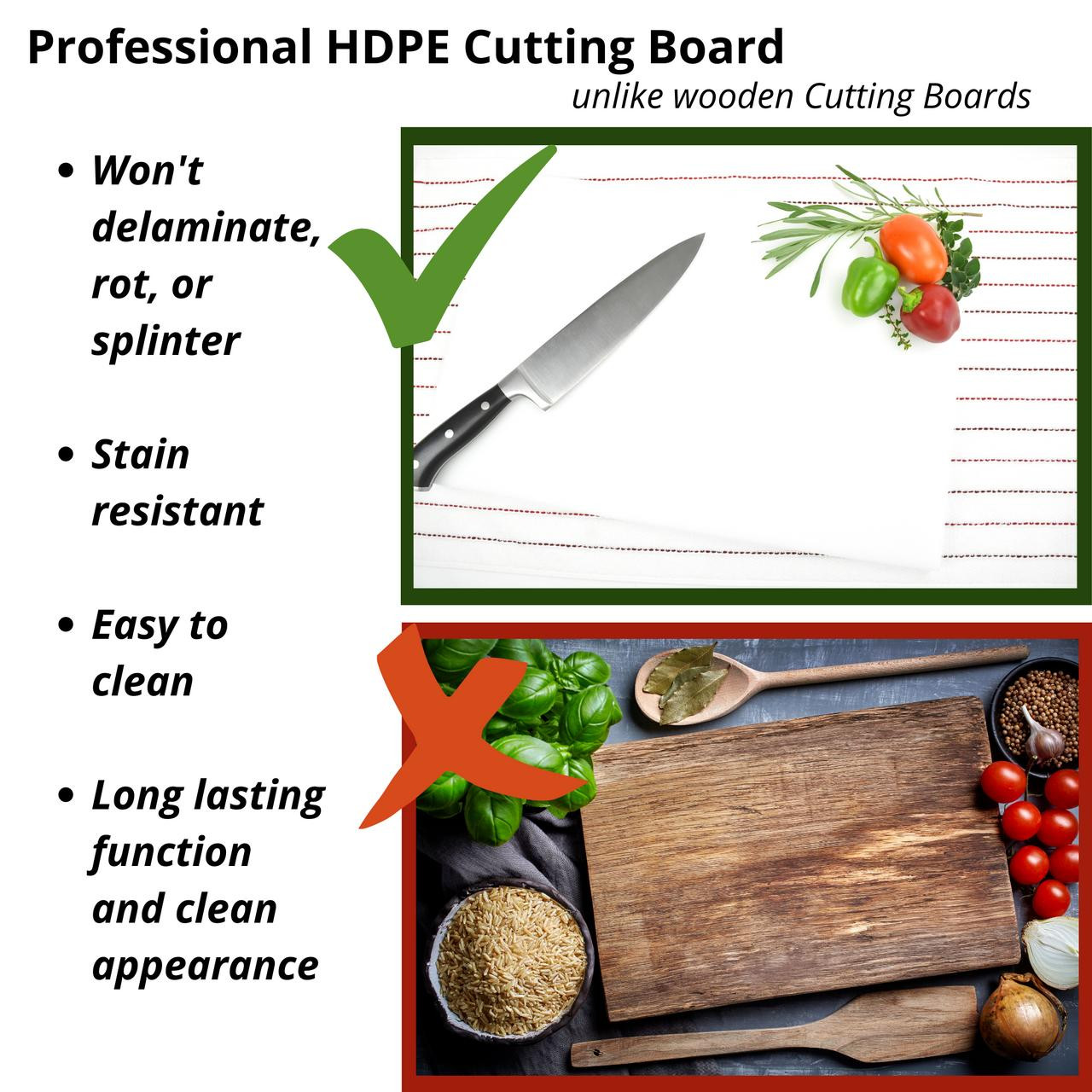 Shop Custom Size HDPE Cutting Board Sheet