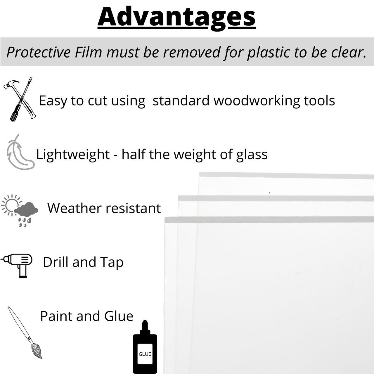 Lesnlok 2 Piece16A x 20Aacrylic Sheet Clear Cast Plexiglass Small Panel 18Thicktransparent Plastic Plexi Glass Board with Protective Pap