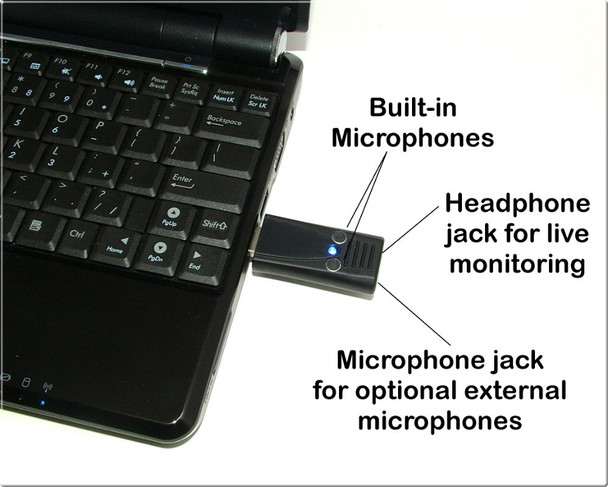 Ultra High Gain Mono/Stereo USB Omnidirectional Microphone