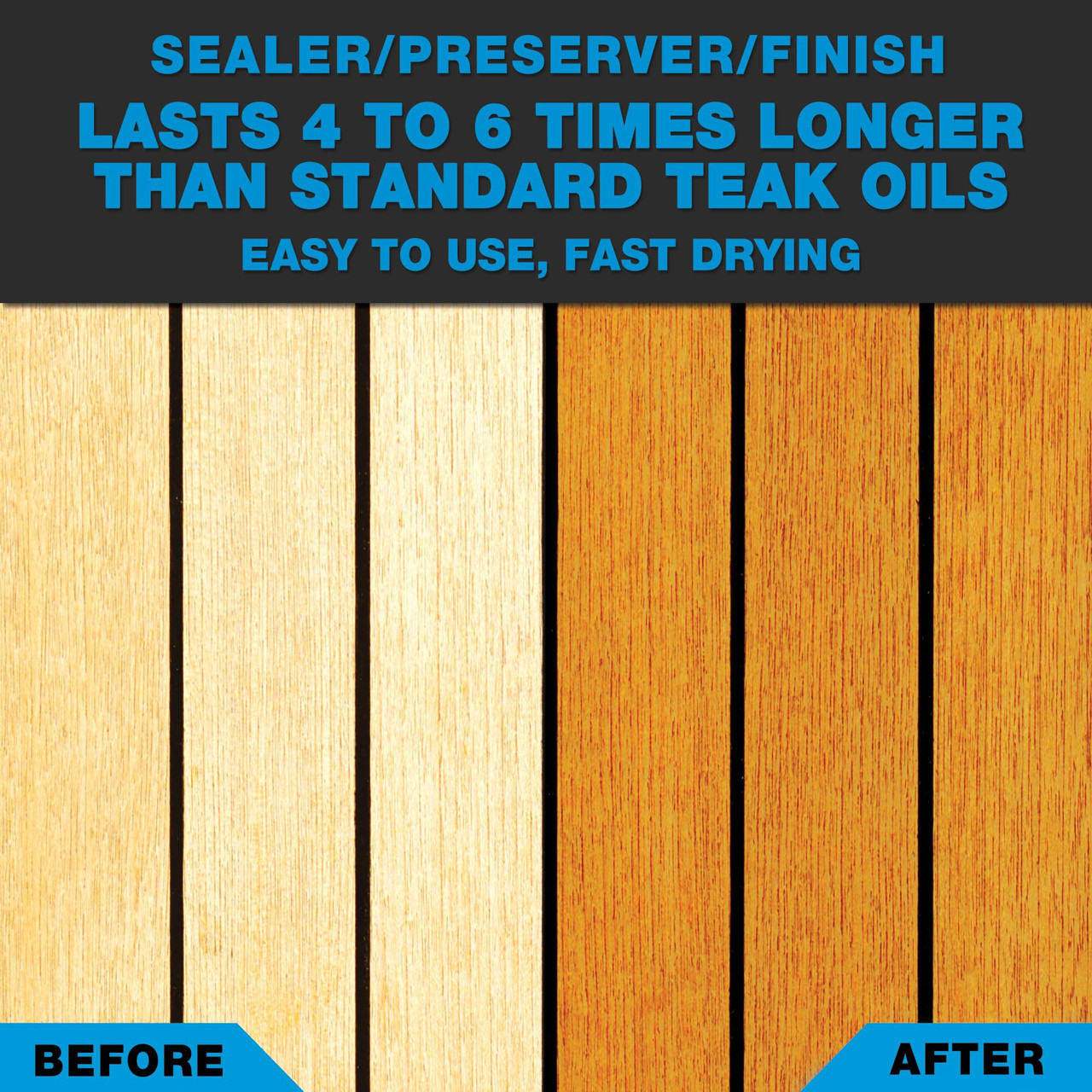 AquaTeak® Premium Teak Oil - Protect And Maintain! I AquaTeak