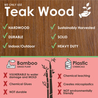 AquaTeak The Original Luxury Yacht Deck Inspired Teak Bath and Shower Mat