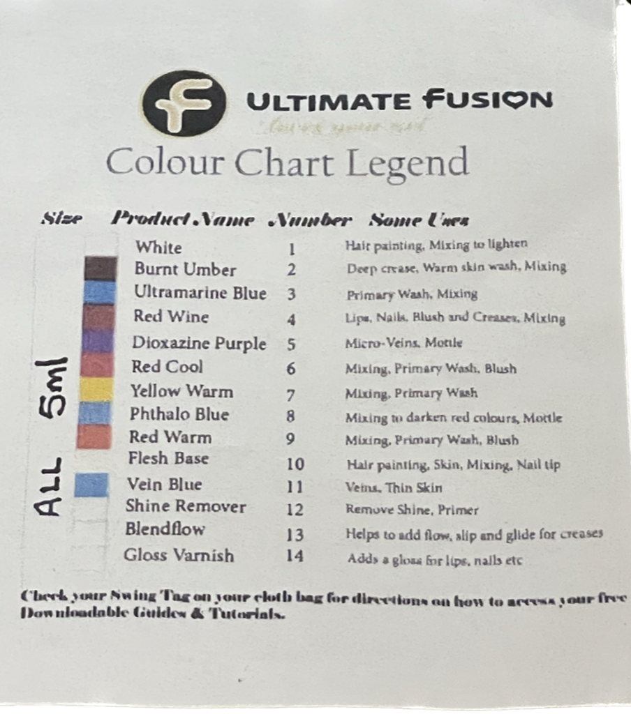 Ultimate Fusion Lets Get Started Set of Air Dry Paints and More 17 Items