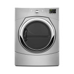 In semper mollis semper.