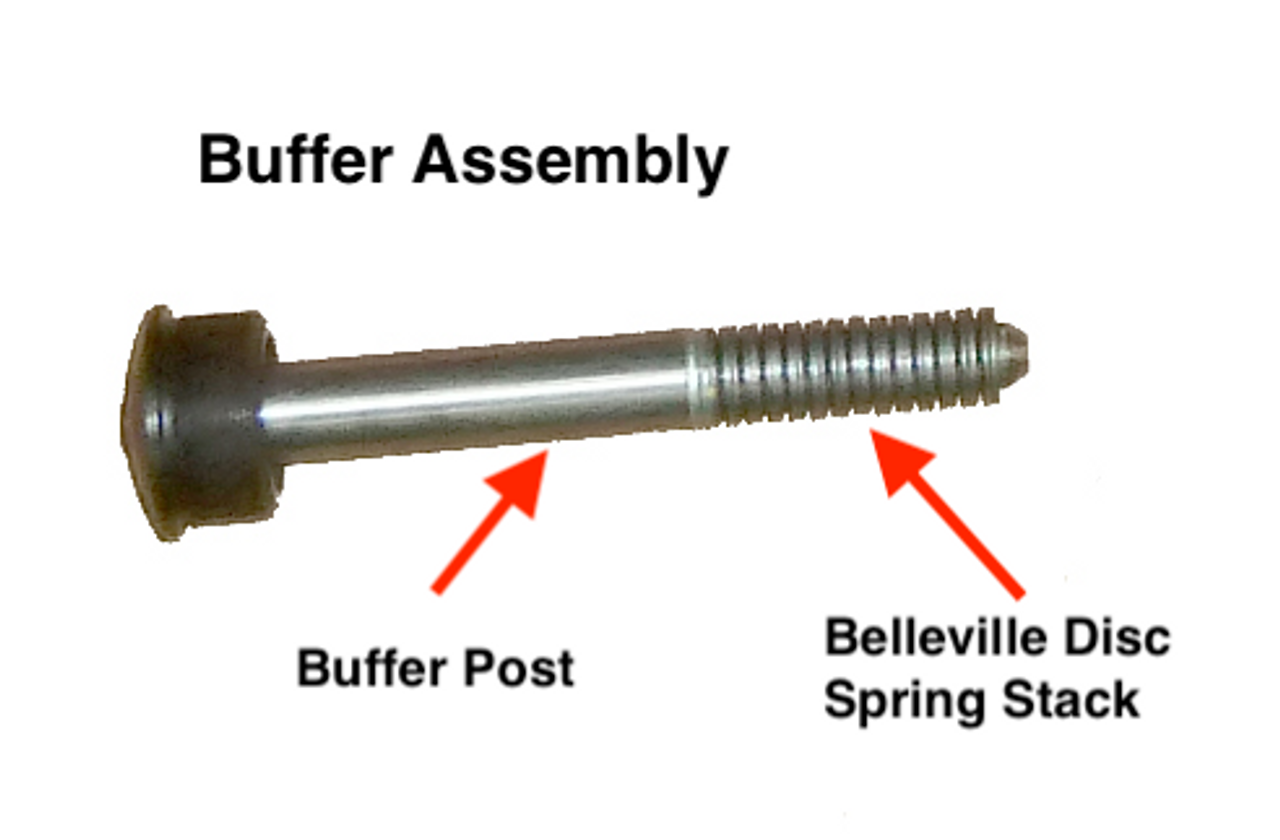 XMG Buffer Post Only