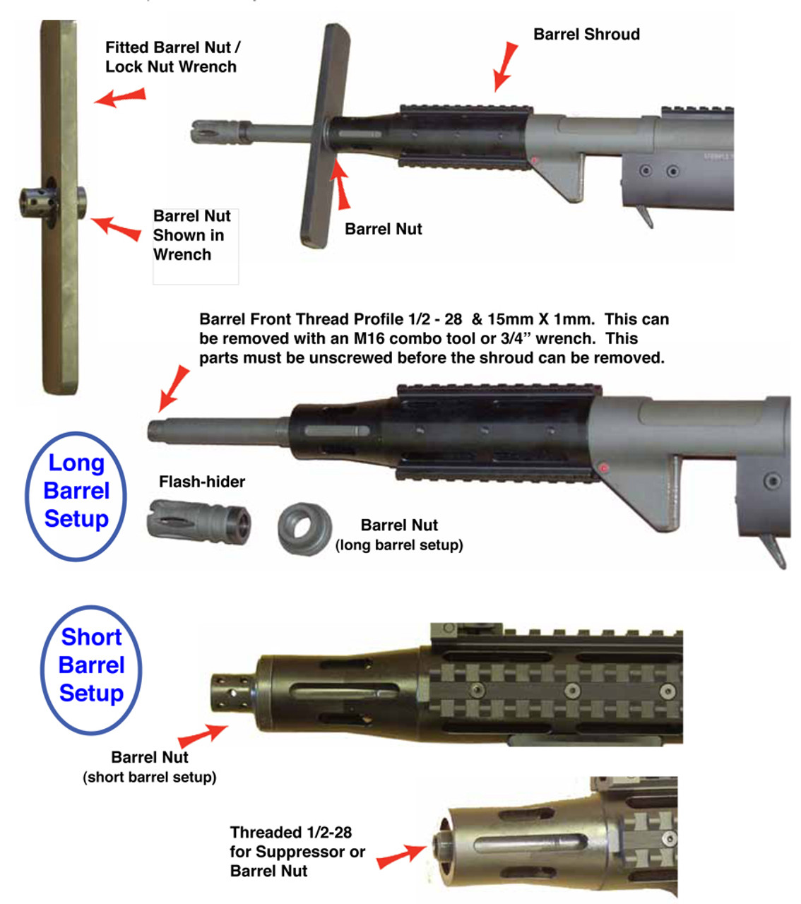 1/2 - 28 to 15mm x 1mm thread adapter