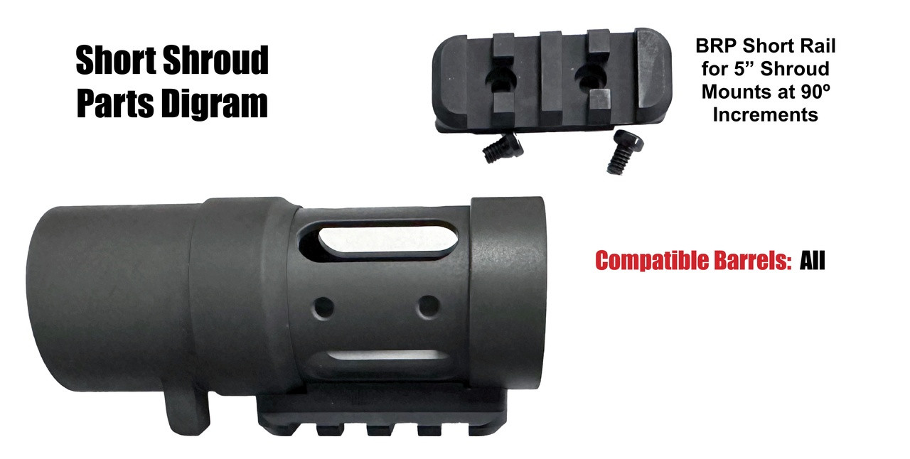 Extra Rail for  5" steel shroud 