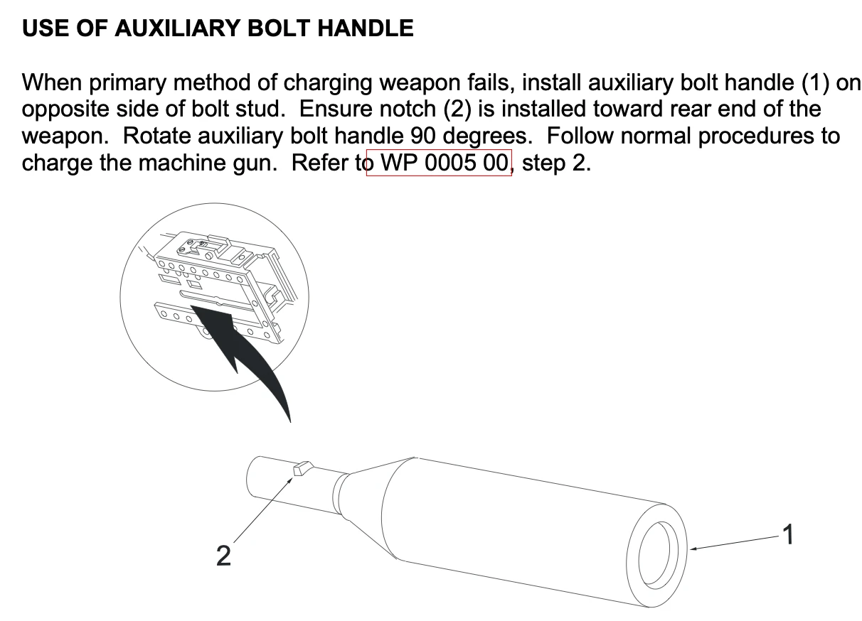 50 Cal Aux Bolt Handle - Type 1