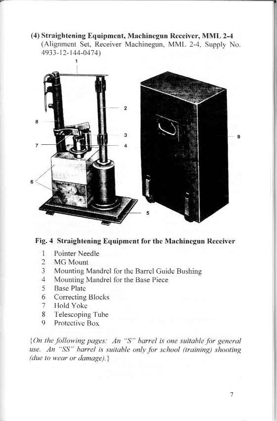 MG 3 / 3A1 Repair Manual - Modern Military Issue