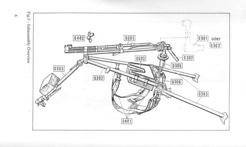 MG 3 Lafette Operator's Manual - Modern Military Issue