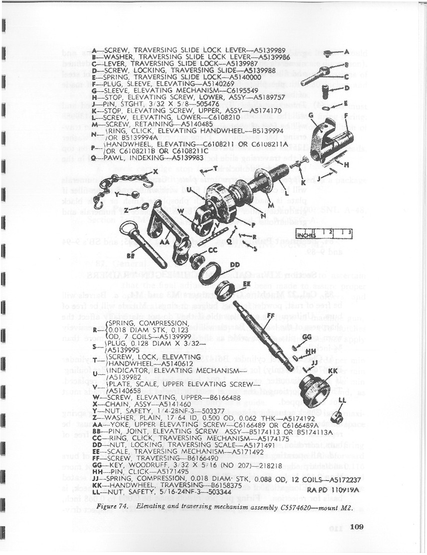 U.S. TB ORD 366 - Rebuild Standards for Small Arms - Military Issue