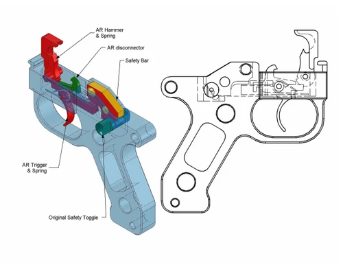 MG42 Semi Trigger Pack - First BRP Pattern