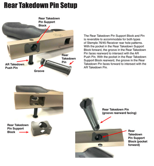 Rear Takedown Pin Support Block for Lowers with AR Push Pin