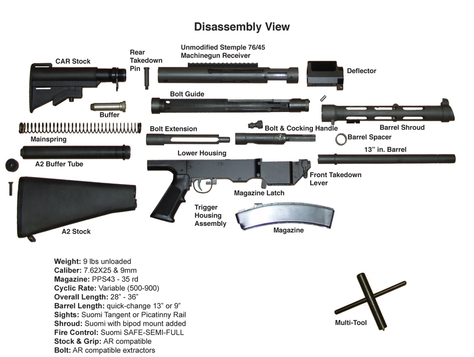 Pps 43 Receiver Flat / Pps 43 Receiver.