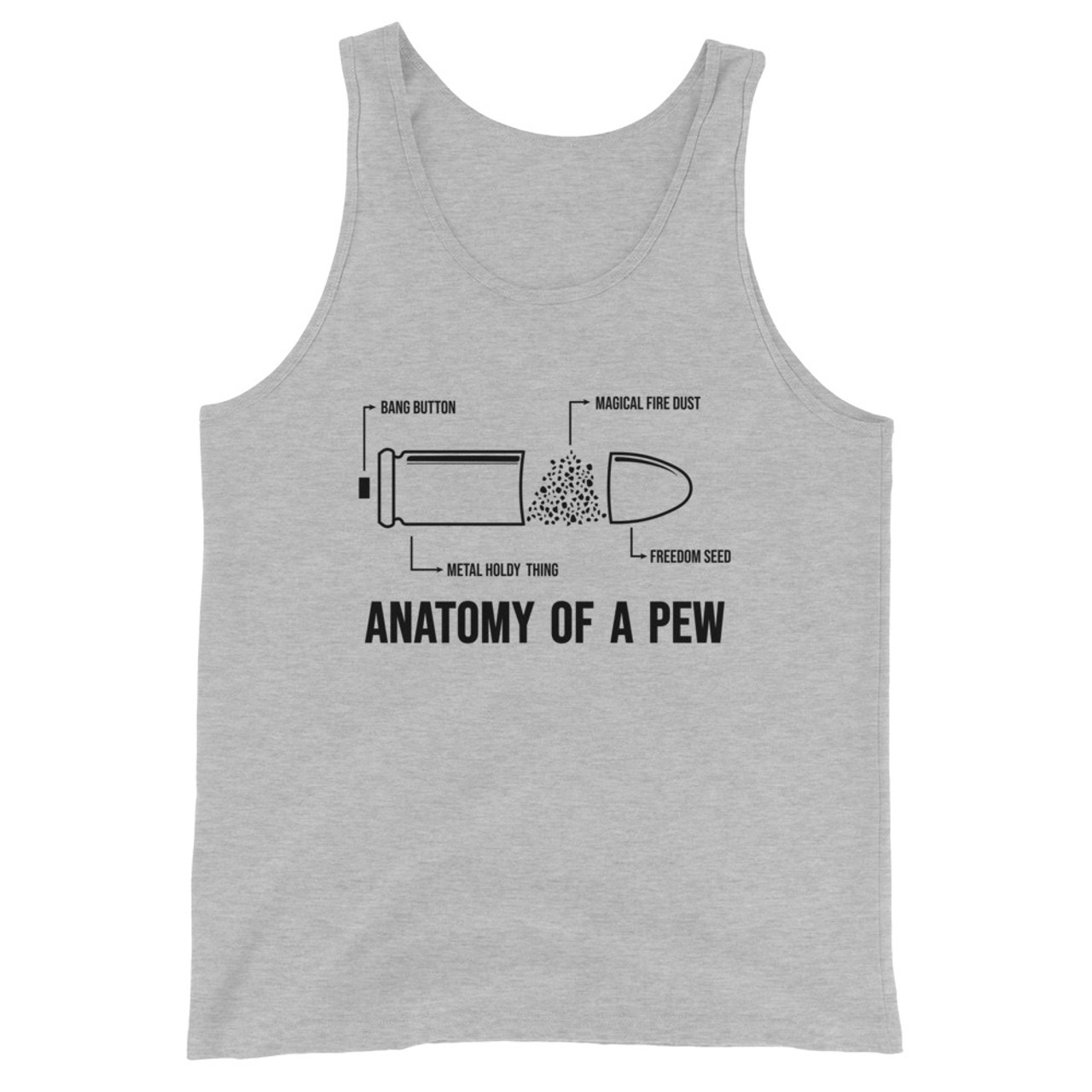 Anatomy of a Pew Tank Top