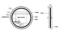 Round Backlit Mirror 80 cm, Technical Stuff