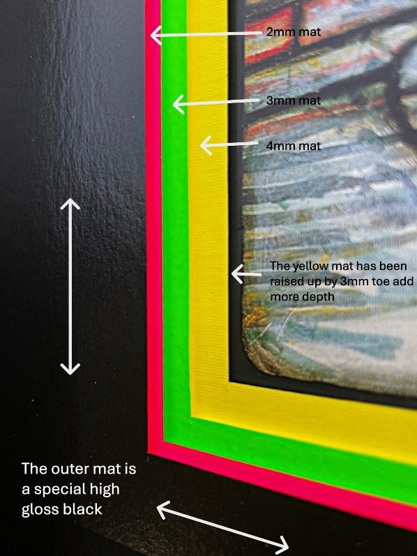 Details of multiple mat board options