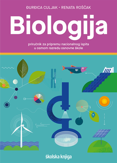 Naslovnica priručnika iz Biologije Naslovnica priručnika iz Biologije