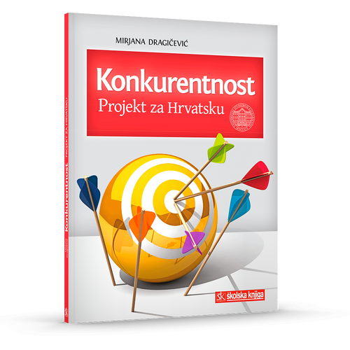 Konkurentnost - Projekt za Hrvatsku