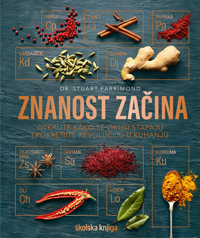 Znanost začina – otkrijte kako se okusi stapaju i pokrenite revoluciju u kuhanju