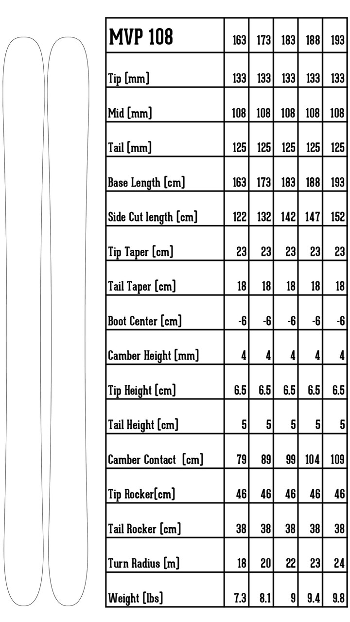 All Mountain Skis - MVP 108