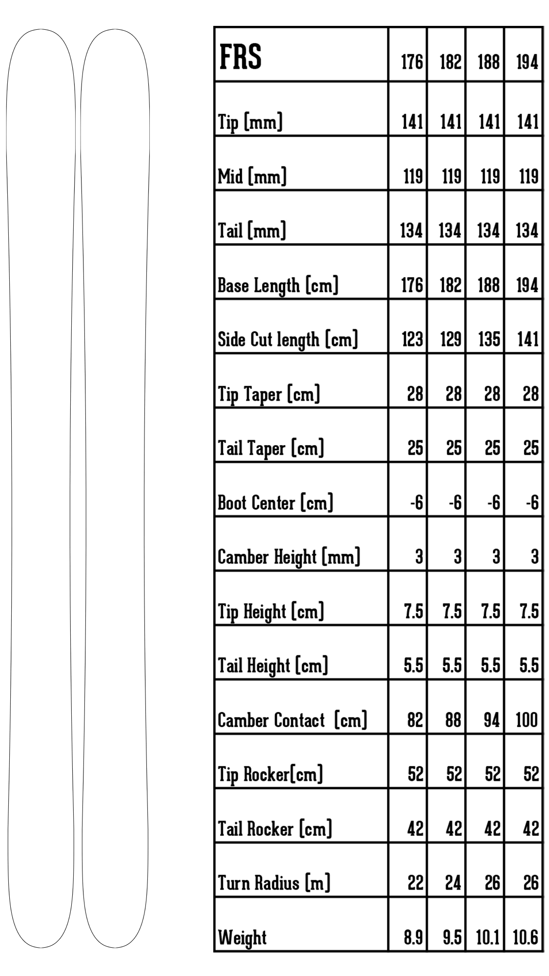 FRS Ski specs and camber rocker profile