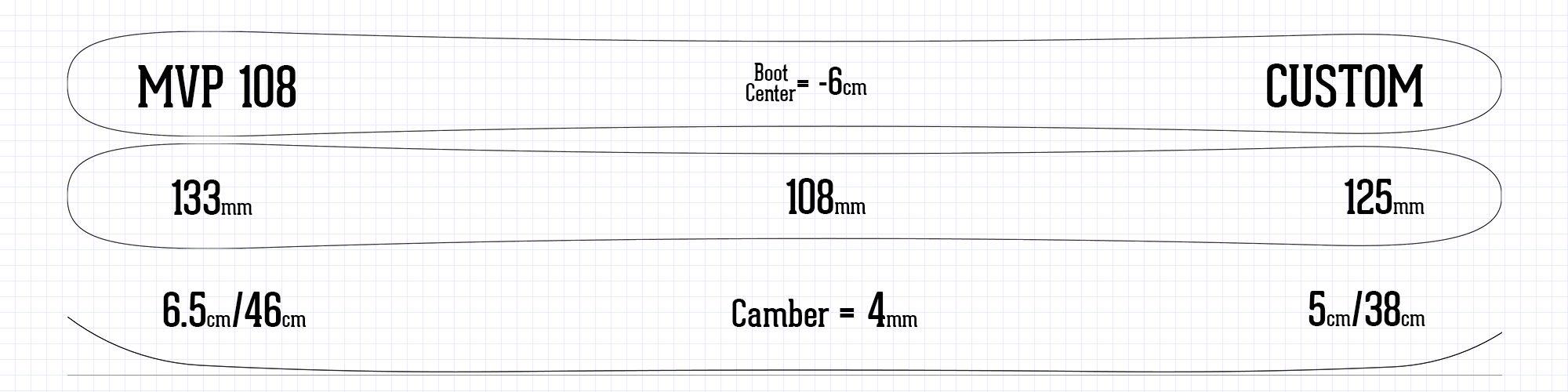 mvp-108-ski-information-psd.jpg