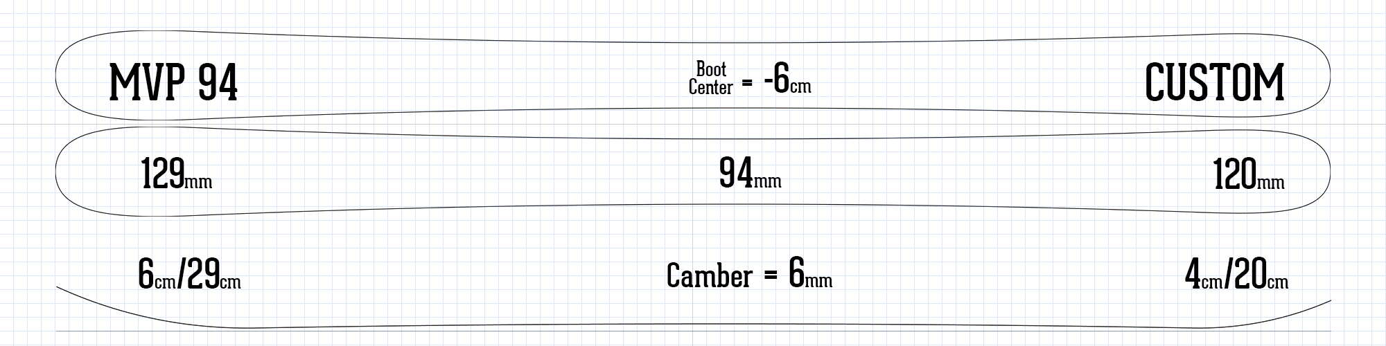 mvp-94-ski-information-psd.jpg