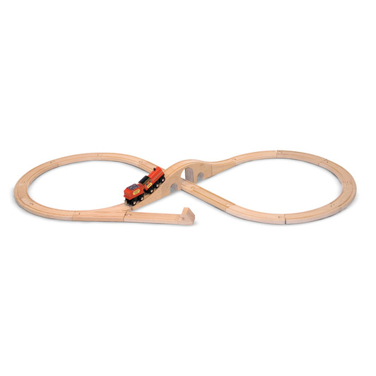 Figure 8 Train Set Figure 8 Train Set