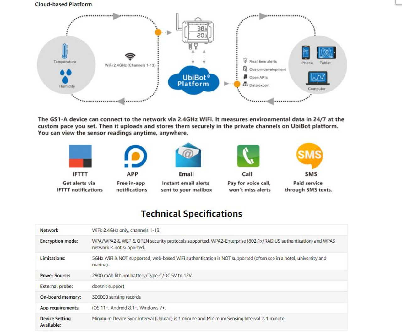 UbiBot GS1-AETH1RS Cloud-based WIFI and Ethernet Temperature