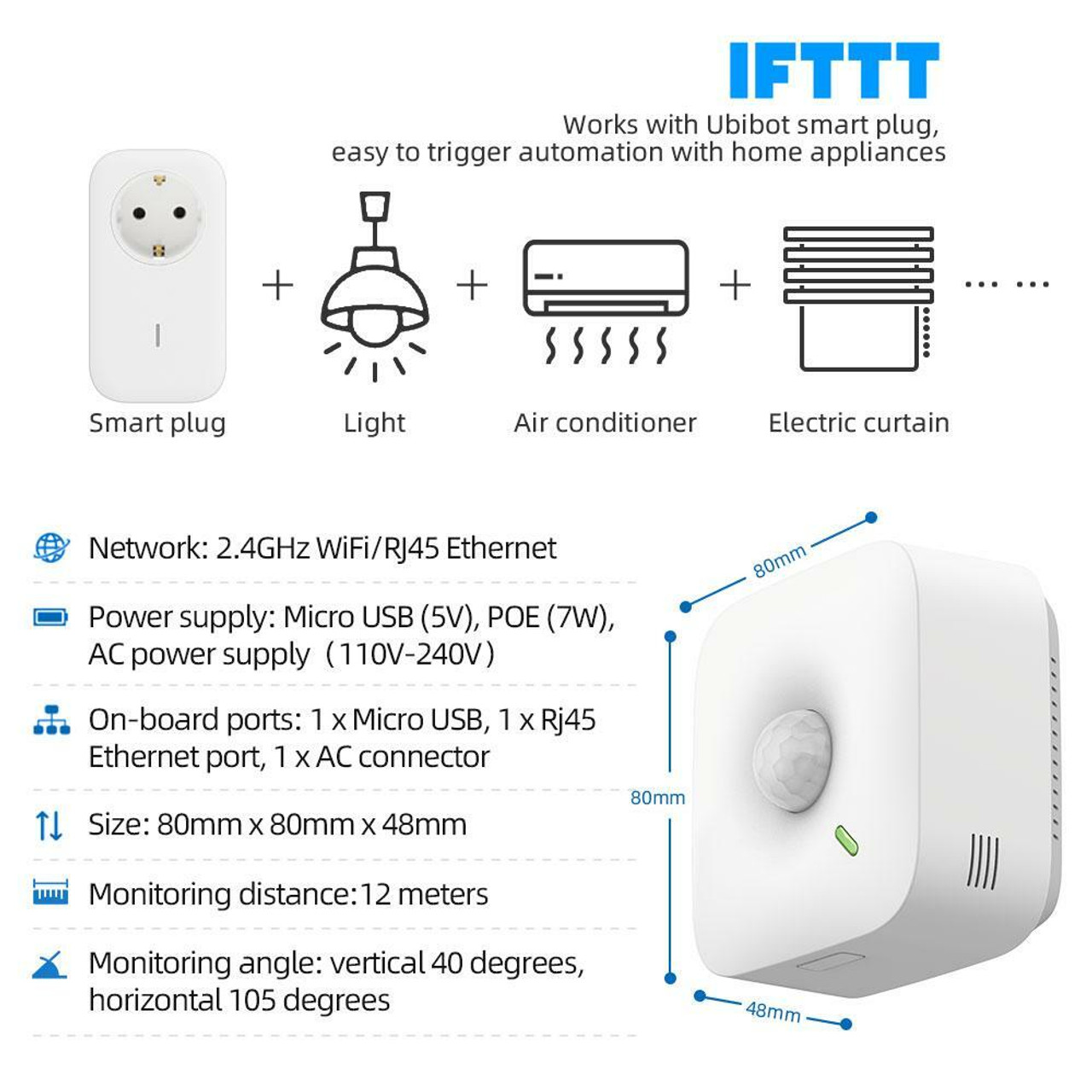 UbiBot Temperature Humidity Sensor: WiFi, Cellular & RJ45 Ethernet